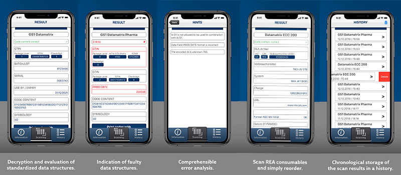 REA CodeScan App - Overview - REA CodeScan App