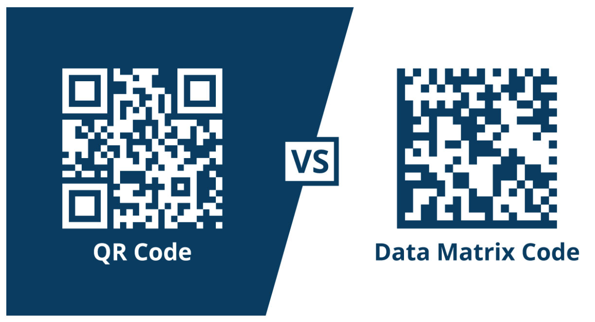 Different types of 2D barcodes used in industry